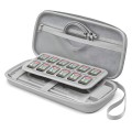 Etui ochronne SUPCASE na konsole NINTENDO SWITCH obudowa z organizerem na gry